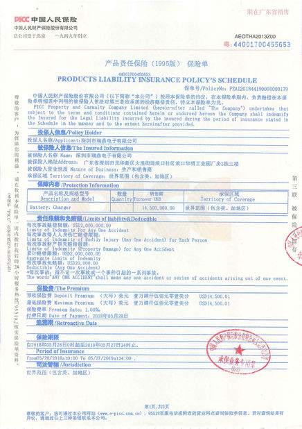 China Shenzhen Ryder Electronics Co., Ltd. zertifizierungen